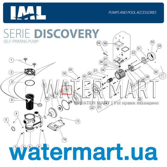 Сальник насоса IML Discovery (HD056005) - размеры