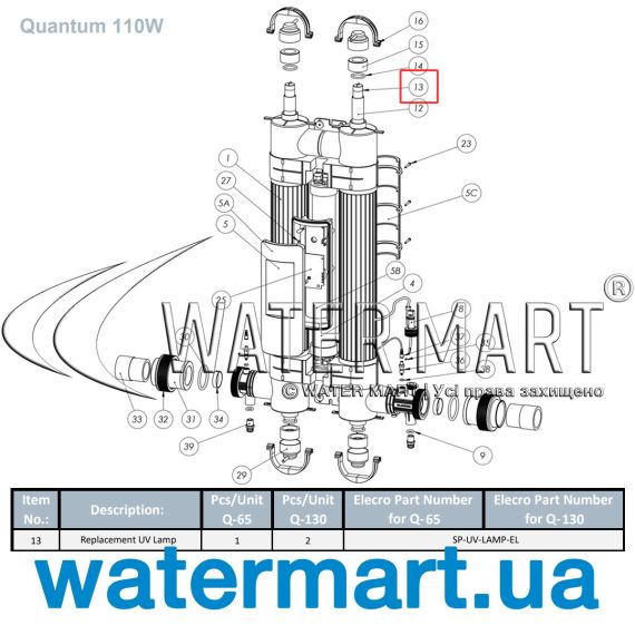 Сменный излучатель Elecro Quantum (SP-UV-LAMP-EL)