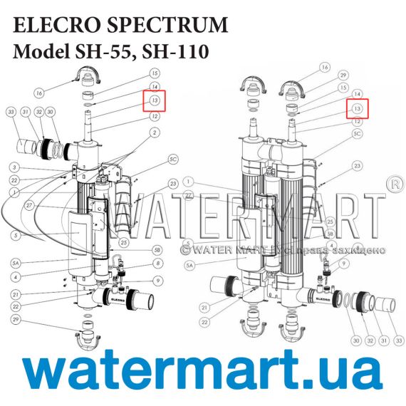 ​Сменный излучатель Elecro Spectrum (SP-UV-LAMP-EL)