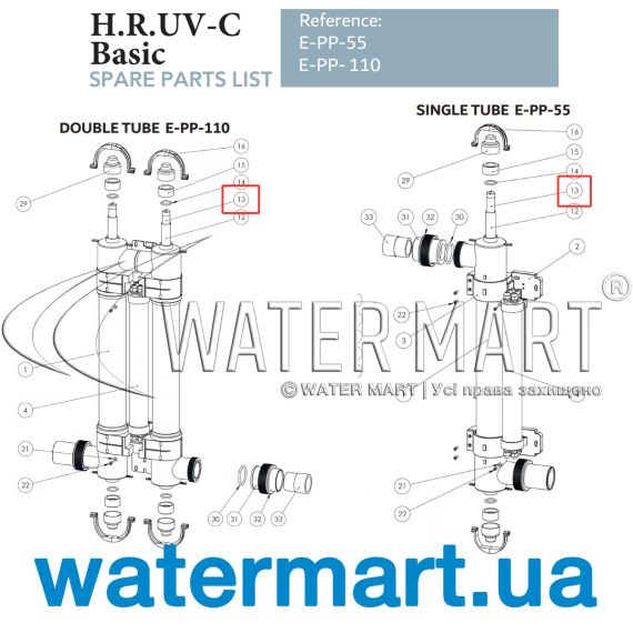 Сменный излучатель Elecro Steriliser/H.R.UV-C (SP-UV-LAMP-EL)
