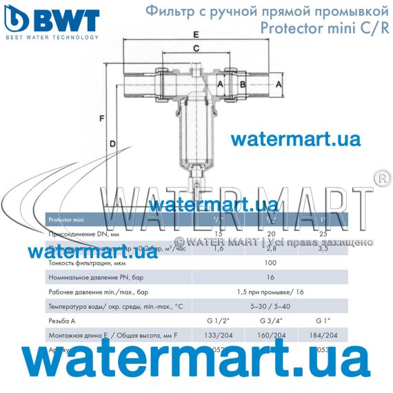Фильтр магистральный BWT Protector mini CR (810524) ¾" - размеры