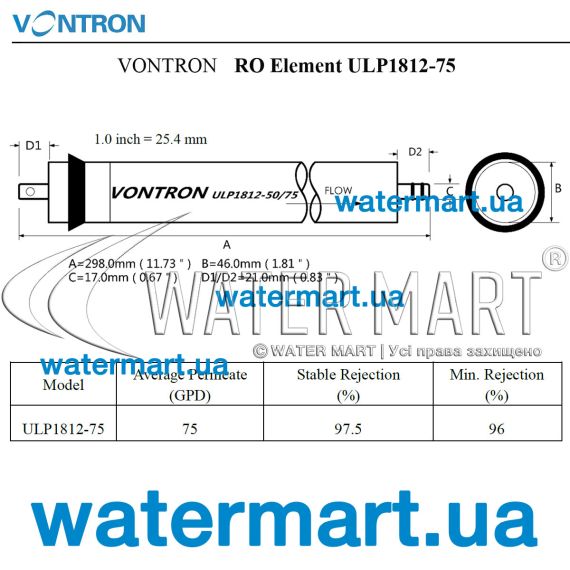 Мембрана Vontron ULP1812-75 GPD - размеры