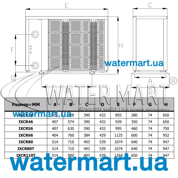 Тепловой насос Fairland InverX 66 IXCR66 - размеры