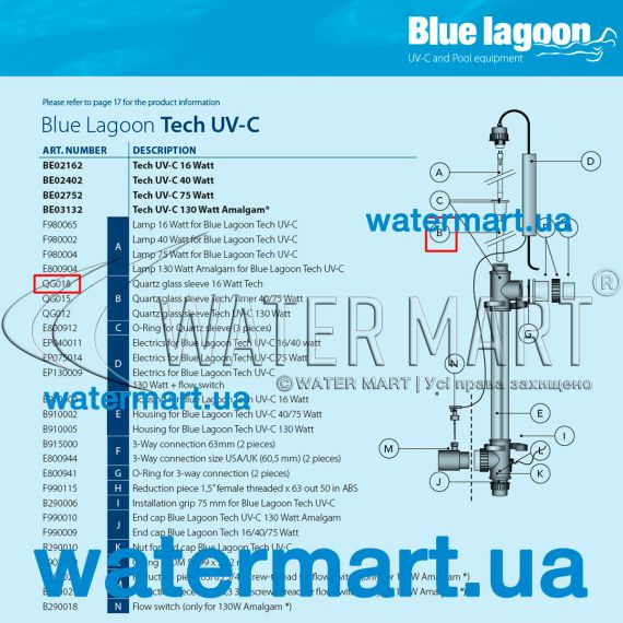 Кварцевый кожух для Blue Lagoon UV-C QG018, 16 Вт - схема 1