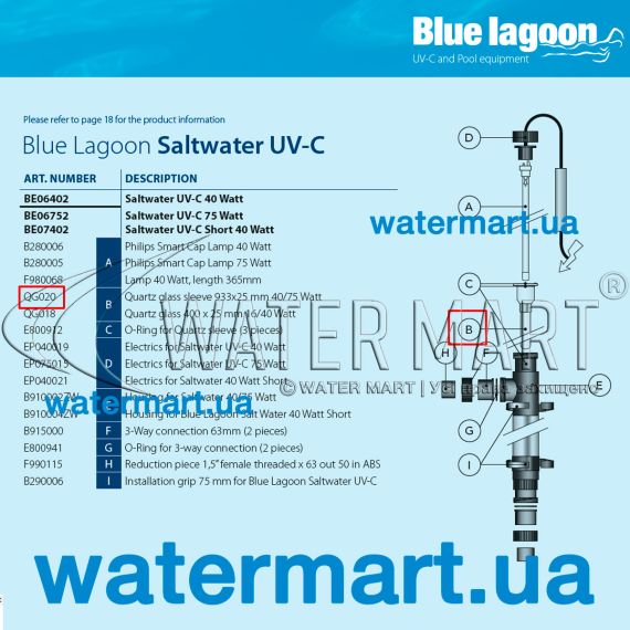 Кварцевый кожух для Blue Lagoon UV-C QG020, 40 / 75 Вт - схема