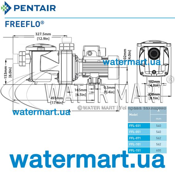 Насос Pentair FREEFLO FFL-031 - размеры