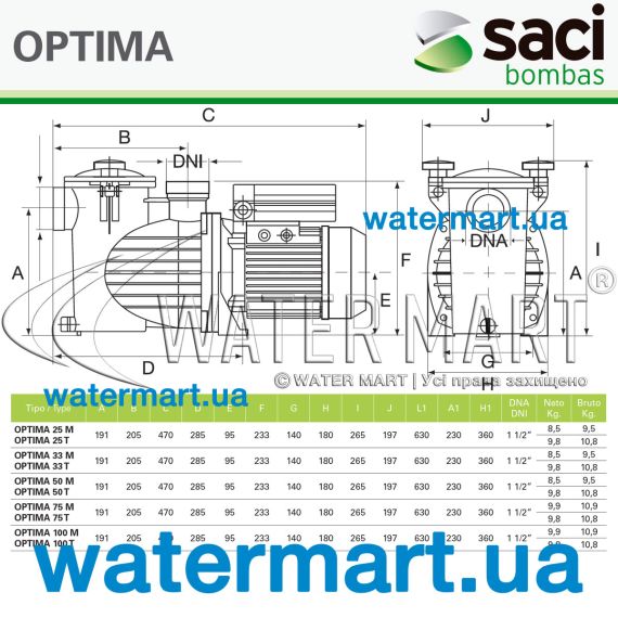 Насос Saci Optima 150T - размеры