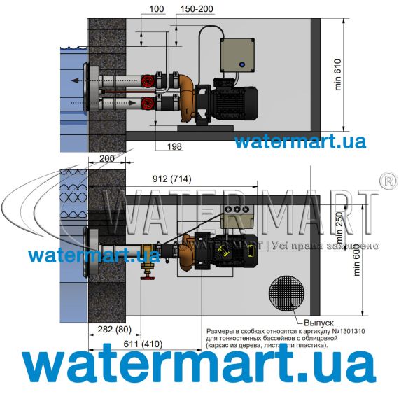 Противоток Pahlen Jet Swim Motion Marine 33043 - размеры