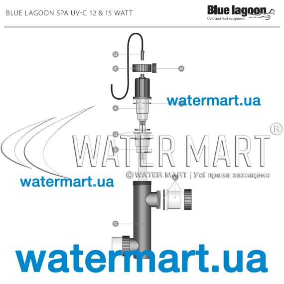 УФ-лампа Blue Lagoon SPA UV-C BE01122 UV-C - схема