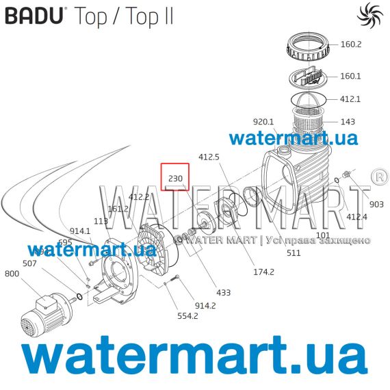Крыльчатка насоса Badu Bettar / Top / Top II 12 (292.1123.029) - схема