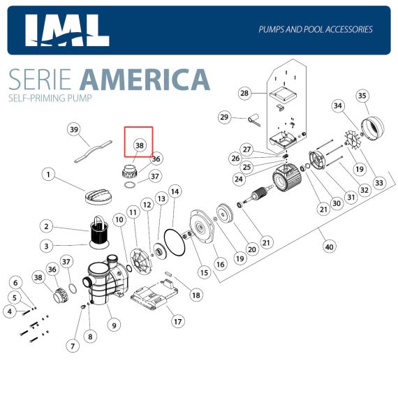 ​Муфта накидной гайки насоса IML America (HD076005) - схема