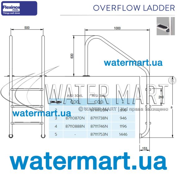 Лестница для бассейна Flexinox Overflow 87110870N - размеры
