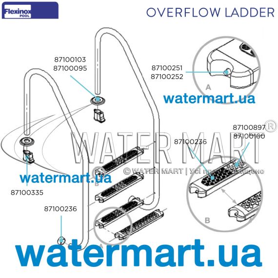Лестница для бассейна Flexinox Overflow 87110870N - схема