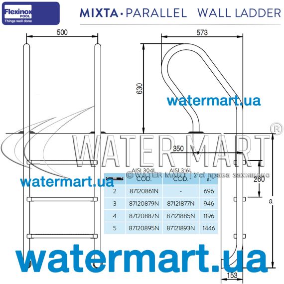 ​Лестница для бассейна Flexinox Parallel (Mixta) 87121885N - размеры