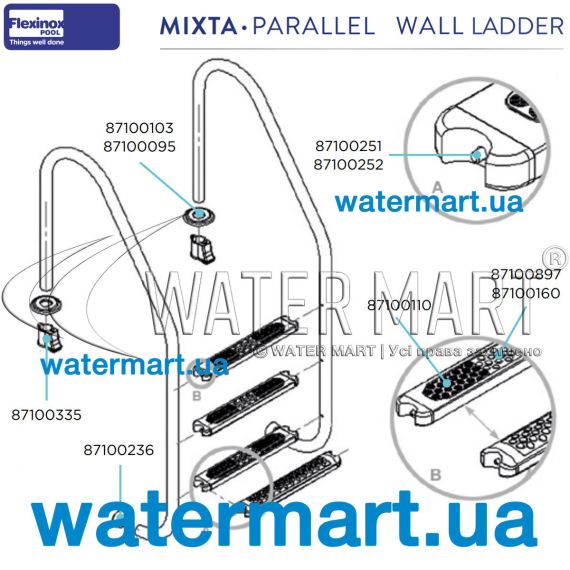 ​Лестница для бассейна Flexinox Parallel (Mixta) 87121885N - схема 2