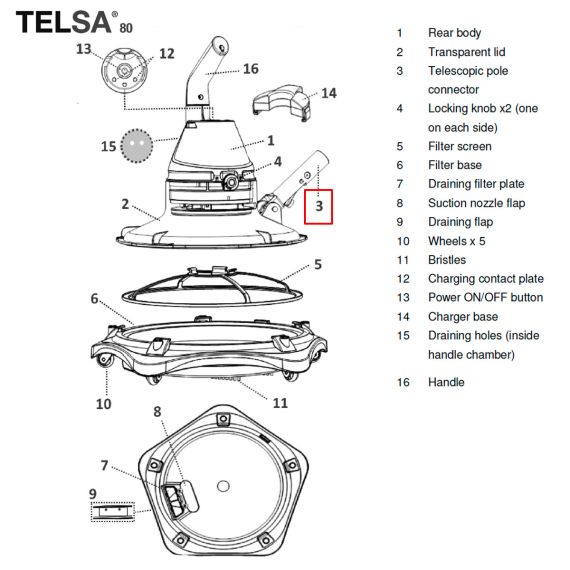 Адаптер (клипса) для ​щеток пылесоса Kokido TESLA 80 (EV80ASM02/PUR) - схема