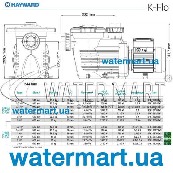 Насос для бассейна Hayward K-FLO SPK12605XY1 - размеры