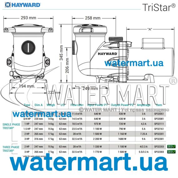 Насос для бассейна Hayward TriStar SP32301 - размеры