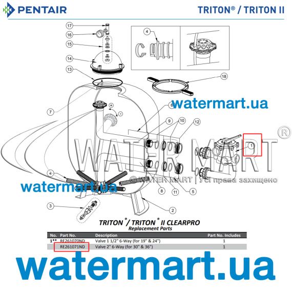 ​6-ходовой боковой клапан Pentair Triton RE261071ND 2" - схема