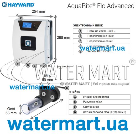 ​Станция электролиза Hayward Aquarite Advanced AQR-FLO-AD22 - размеры