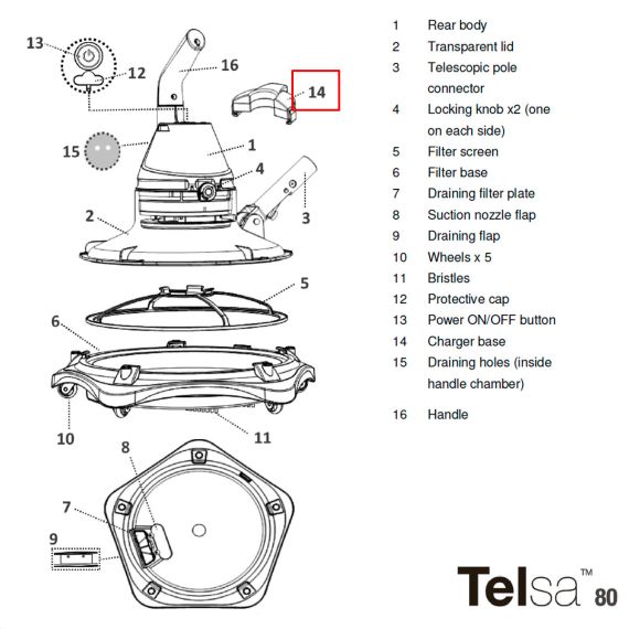 ​Зарядная станция для пылесоса Kokido Telsa 80 (K629ASM11) - схема