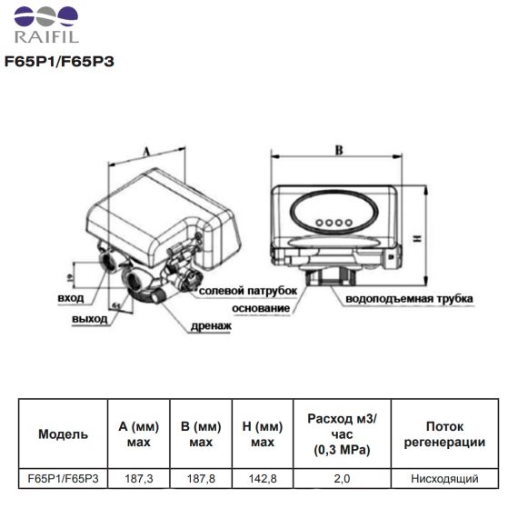 Фильтр очистки воды Raifil Multi Cleaner С-844 BTS-70L (RX F65B3) - схема клапана
