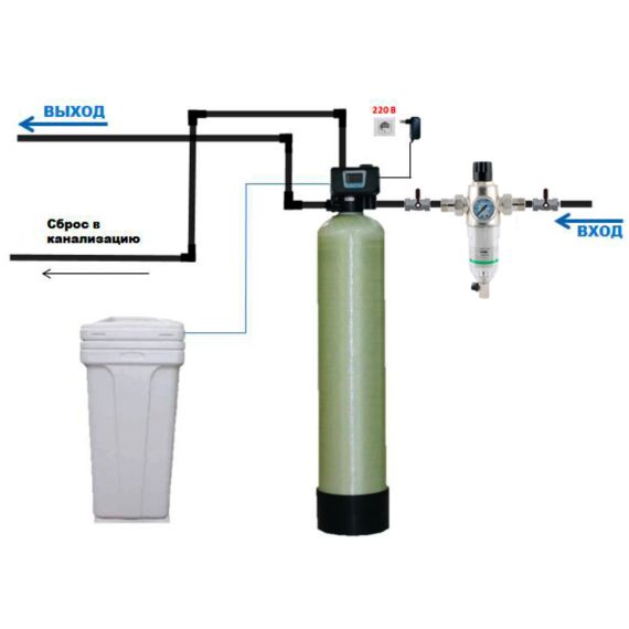 Фильтр очистки воды Raifil Multi Cleaner С-844 BTS-70L (WS1CI) - схема подключения