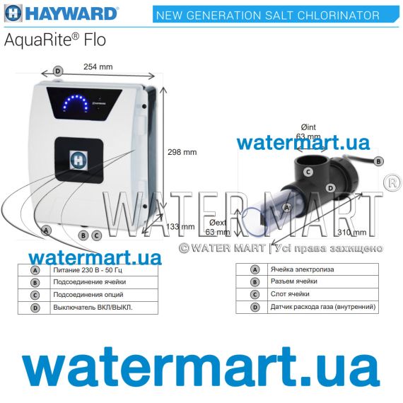Хлоргенератор Hayward AquaRite Basic Flo AQR-FLO-22 - размеры