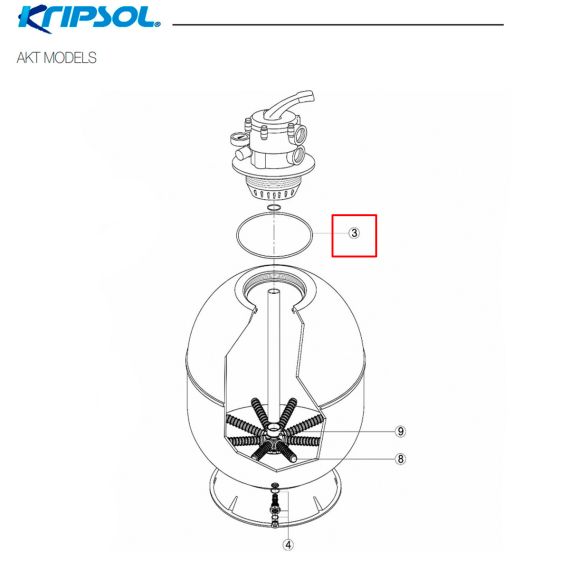 ​Уплотнительное кольцо крышки фильтра Kripsol AKT (RRFI0003.03R) - схема