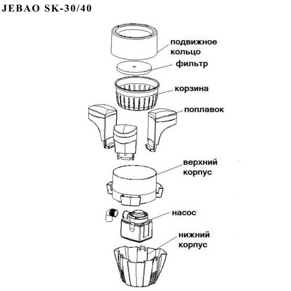 Скиммер прудовый Jebao SK-40 - схема