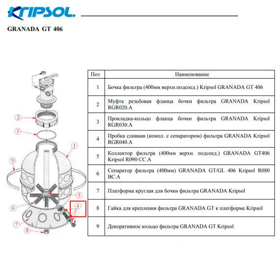 Сливная пробка фильтра Kripsol (RGR040.A/RFD0200.10R) - схема