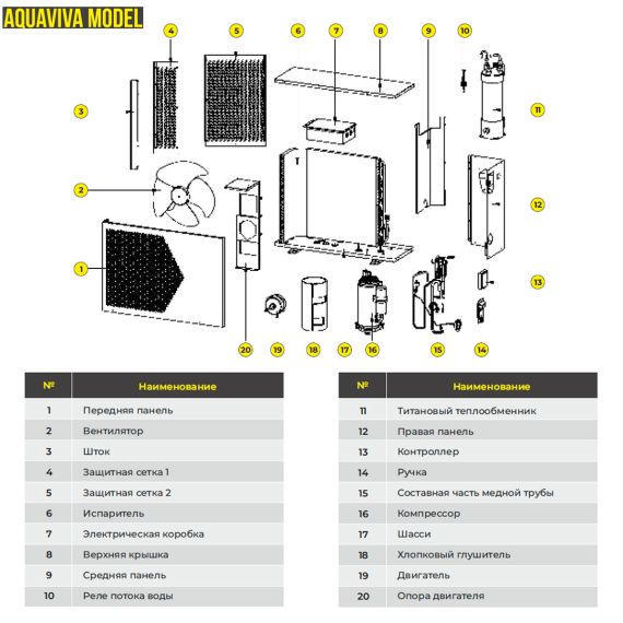 Тепловой насос инверторный Aquaviva Model 9 (AVM-FI9RW) - схема