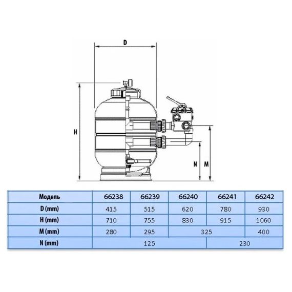 Фильтр AstralPool Ivory D750 (66241) - размеры