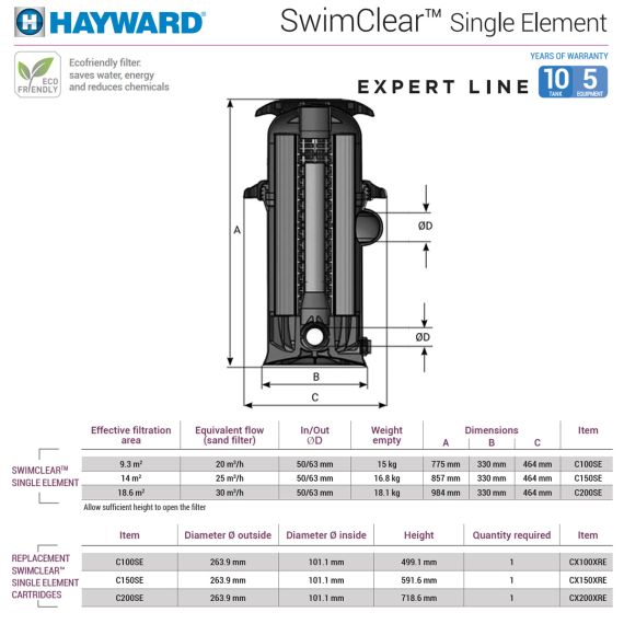 Фильтр картриджный Hayward Swim Clear C100SE - размеры