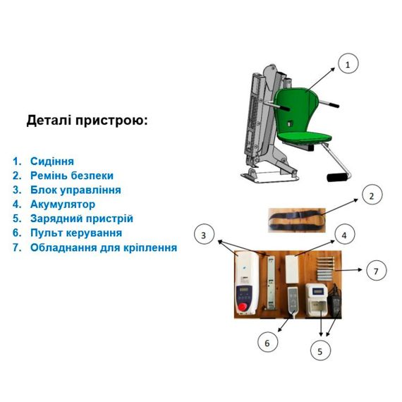 Лифт-подъемник стационарный Nartpool Fixed Pool Lift - комплектация