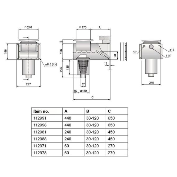 Скиммер Pahlen 112998 - размеры