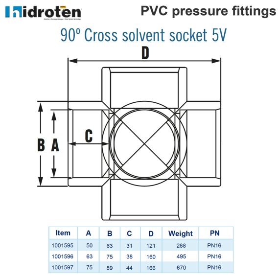 ​Крестовина ПВХ Hidroten 5V 1001597​ - размеры
