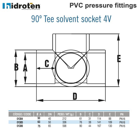Тройник 90° ПВХ Hidroten 4V 1001304 - размеры