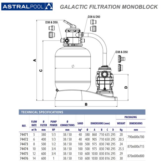 Фильтровальная установка AstralPool Galactic D500 74473 - размеры