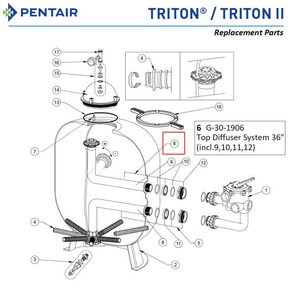 Дистриб'ютор верхній фільтра Pentair Triton TR G-30-3606 - схема