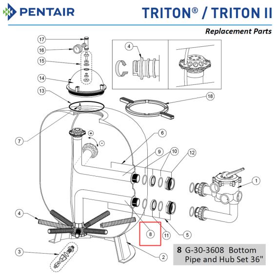 Дистриб'ютор нижній фільтра Pentair Triton TR G-30-3608 - схема