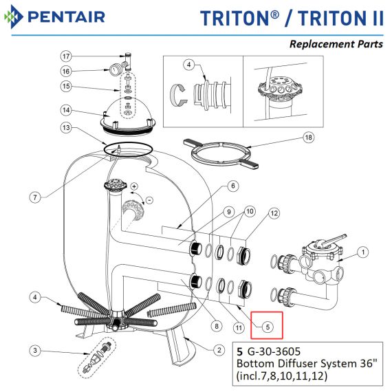 Дистриб'ютор нижній (з колектором та муфтами) фільтра Pentair Triton TR G-30-3605 - схема