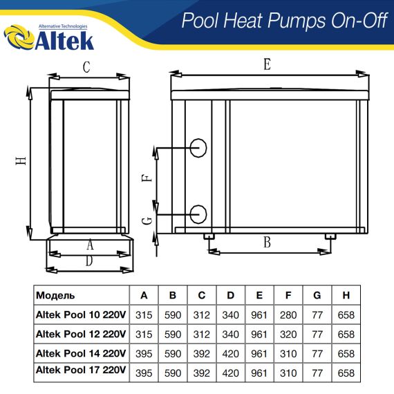 Тепловой насос Altek Pool 10 220V 2112863 - размеры