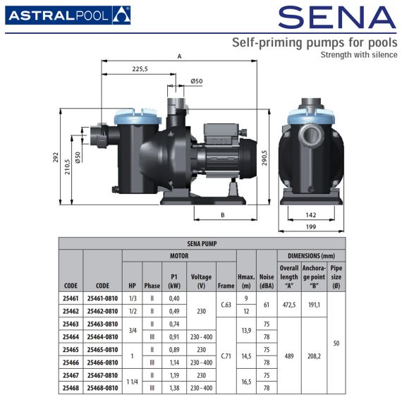 Насос для бассейна AstralPool / Fluidra Sena 25467  - размеры