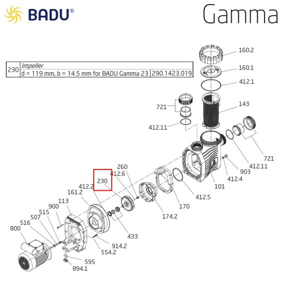 Крильчатка ​насоса Badu Gamma 23 290.1423.019 - схема