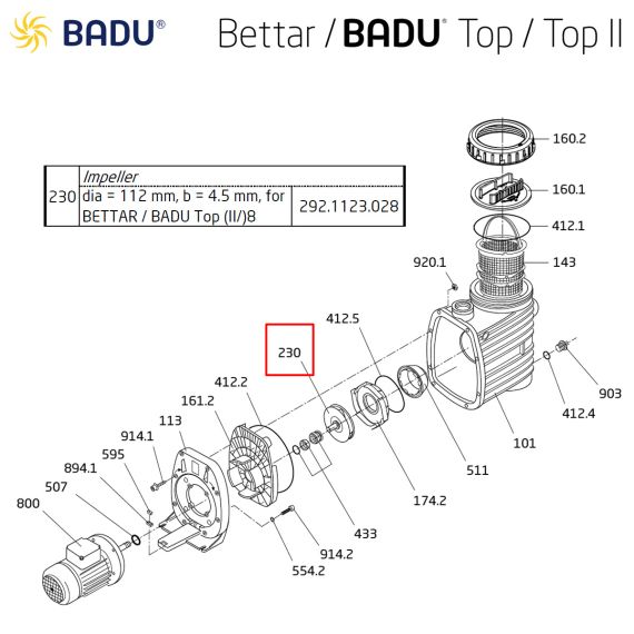 ​Крыльчатка насоса BETTAR / BADU Top (II/)8 292.1123.028 - схема