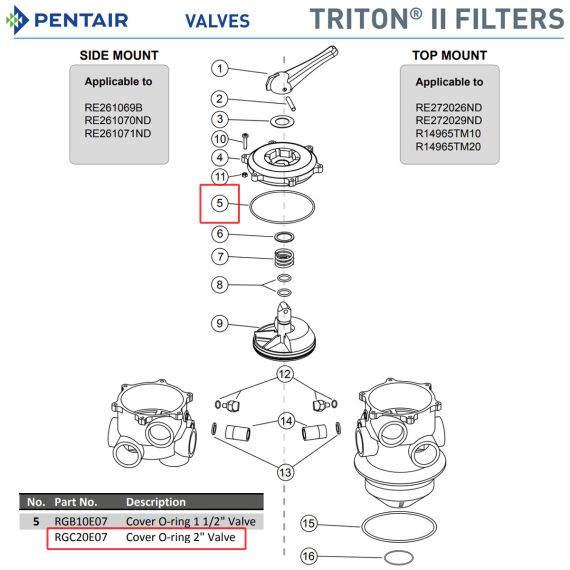 Уплотнительное кольцо Pentair Triton ​RGC20E07 - схема